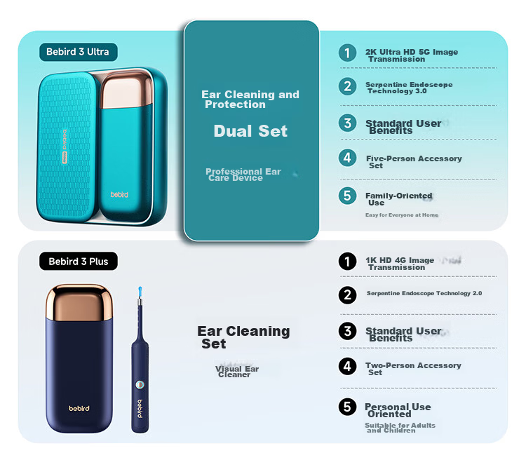 Bebird 3 UltraX Visual Ear Cleaner Hummingbird 2K HD Ear Care Device Birthday Gift Premium Gift Box 3
