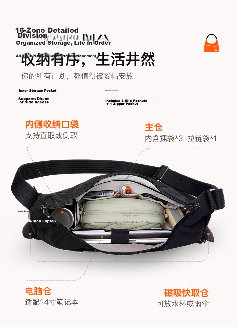Inateck Tote Bag Women Laptop Bag Crossbody Large Capacity Shoulder Bag iPad Tablet Handbag Lightweight Commuter 2
