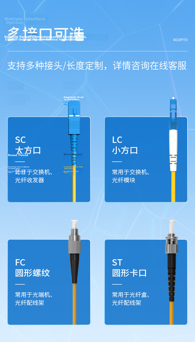 Zhongkeguangdian Single-Mode Fiber Optic Patch Cable, LC-FC Single-Mode Dual-Core, 3 Meters, Duplex Optical Cable Pigtail, UPC Telecom Grade, 9/125μm Fiber Optic Cable, ZK-LC 4