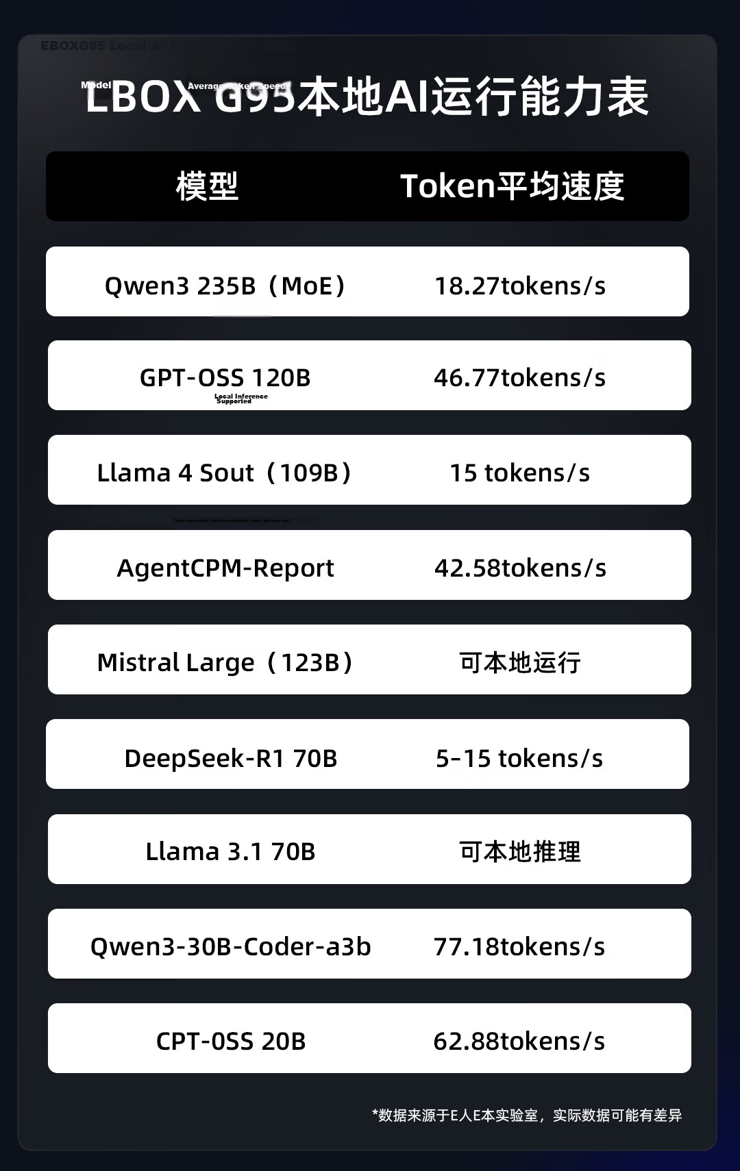 ErenEben G95 New AMD Ryzen AI Max+395 Mini PC 128GB+2TB High-Performance AI Desktop Workstation Gaming Business Office OpenClaw Xiaolongxia 5