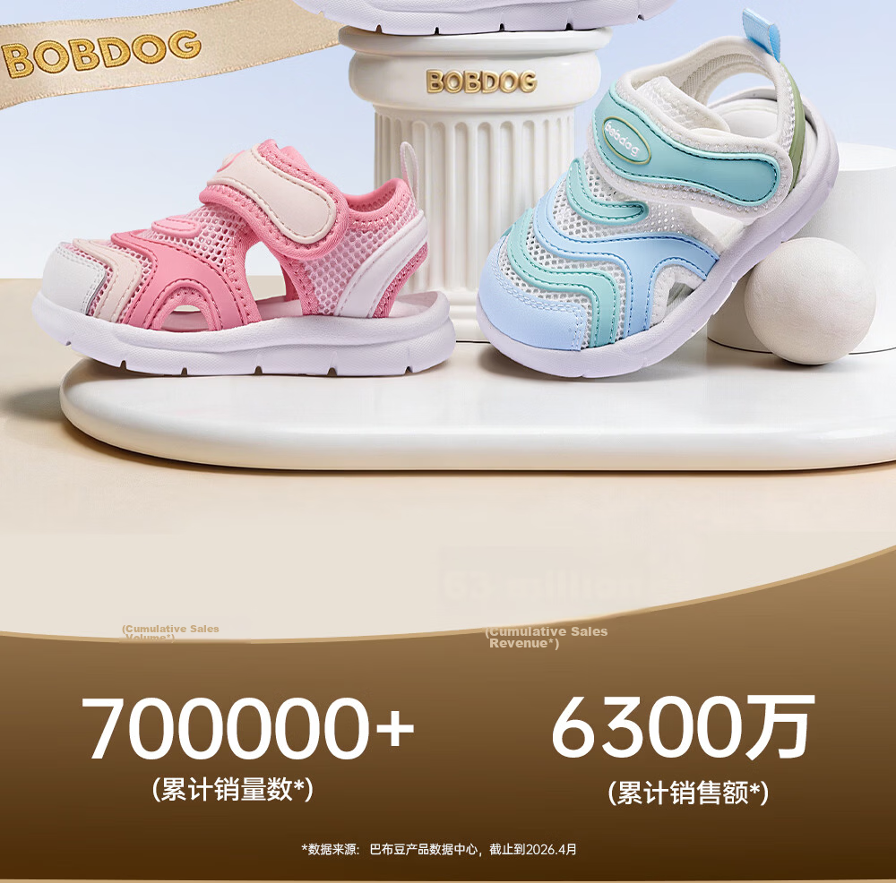 BOBDOG Children's Shoes, Baby Sandals, Toddler Walking Shoes, Summer Style, Soft Sole, Breathable Caterpillar Design, Functional Shoes for Boys And Girls, Blue And White Color, Size 24 3
