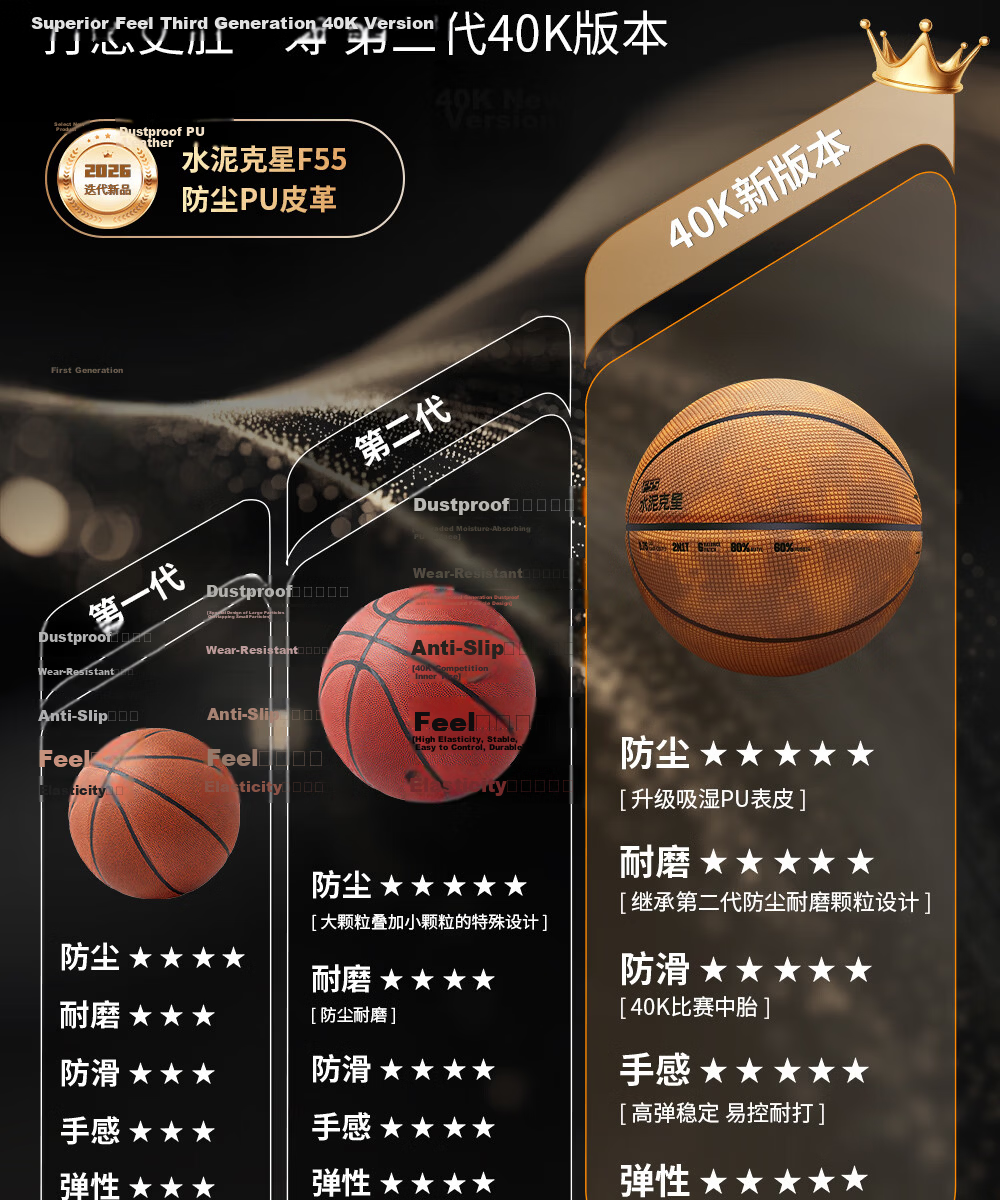 ANTA Basketball No.7 Dustproof Nemesis Game Ball for Adults, Children, and Youth, Indoor and Outdoor Non-Slip Wear-Resistant Standard Basketball 4