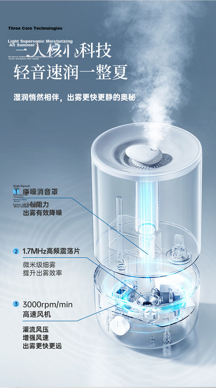 Bear Air Humidifier for Home, Infant Bedroom Nasal Care, Quiet Sterilization, High Mist Output, Desktop Small Air Conditioner Humidifier JSQ-Z50G2 with Filter Cartridge 6