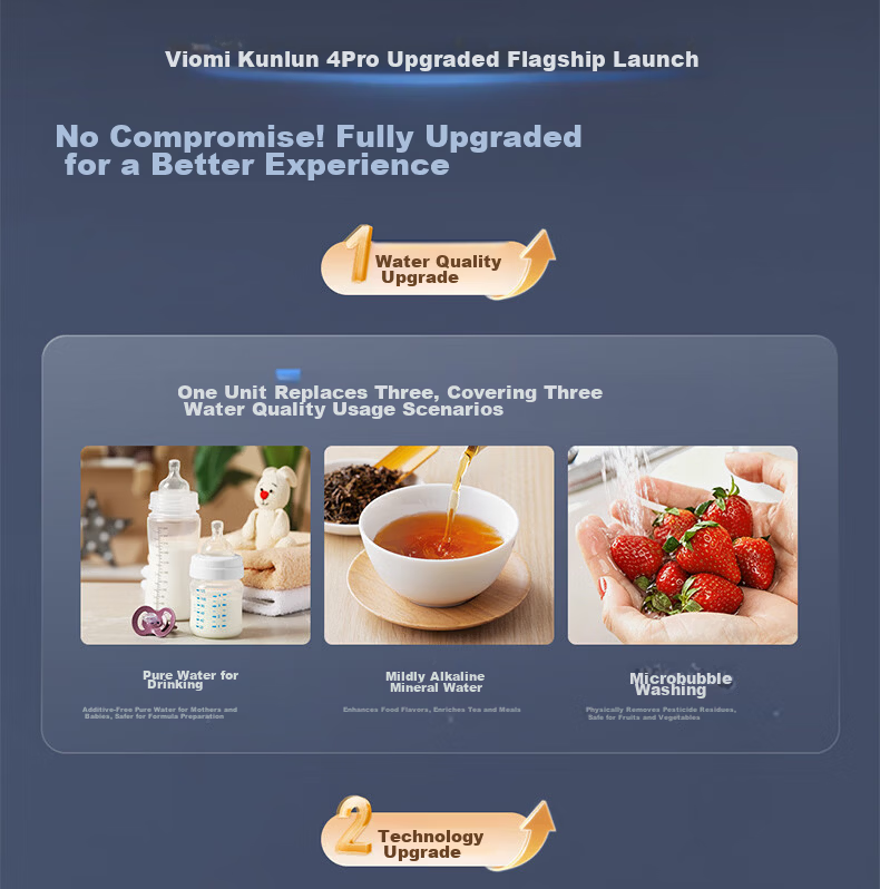 Viomi Kunlun 4Pro Upgraded Under-Sink Water Purifier 1400G Household Weak Alkaline Mineral Direct Drinking Reverse Osmosis Filter Water Machine 2