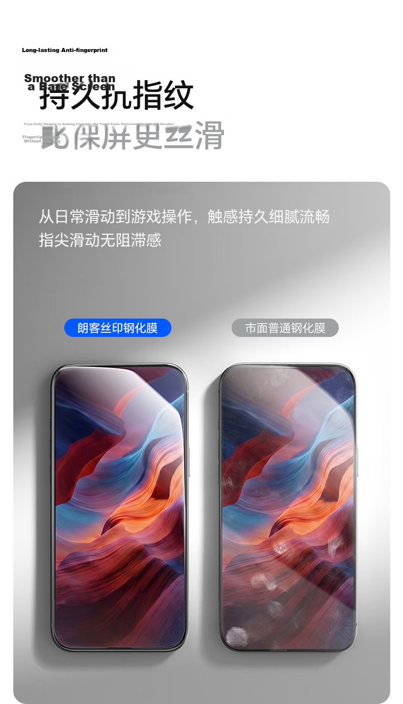 Langke [2-Pack] Tempered Glass Screen Protector for Redmi K90 Supreme Edition, Ultra-Thin Full-Screen HD Anti-Fingerprint, Drop and Dust Resistant Phone Film 9