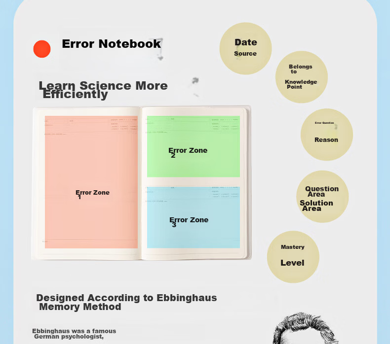 M&G Stationery B5/60 Sheets Geography Notebook Subject Loose-leaf Spiral Notebook for Middle and High School Students Error Correction Homework Book 1pc ADJ27142-ZZ 30