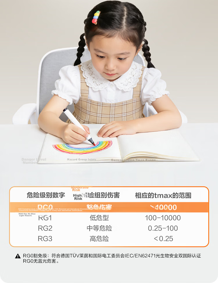 BULL Smart Full-Spectrum Eye Protection Bedroom Ceiling Light IP50 Waterproof LED Kids Study Lamp with Installation XD08 5