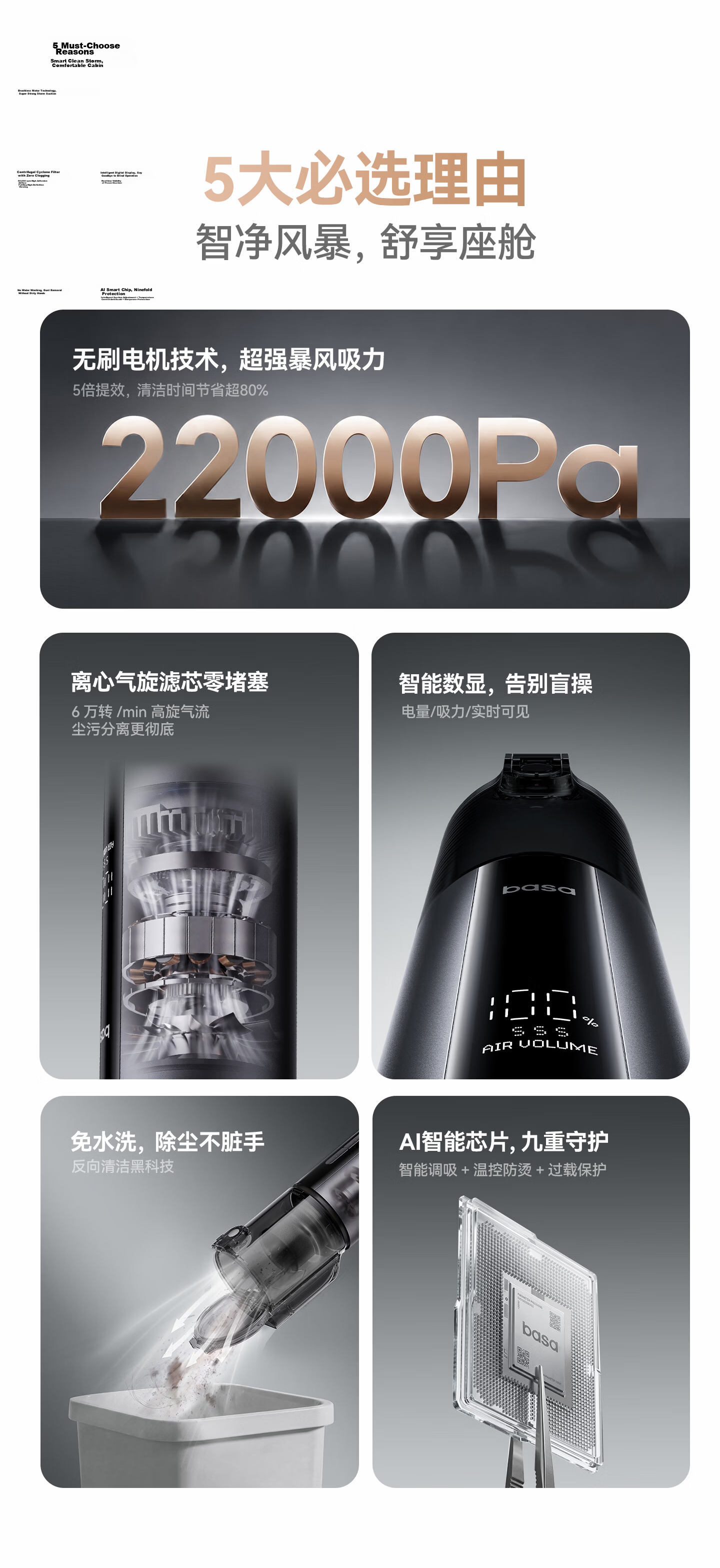 Basa Car Vacuum Cleaner High Suction Power Long Battery Life Wireless Handheld Mini Portable 22kPa M7 Aluminum Alloy Material 2