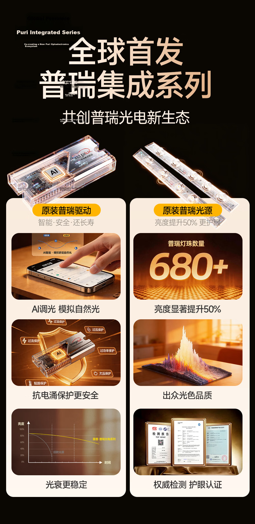 HP Living Room Ceiling Light LED Eye Protection Luxury Zhongshan Whole House Lighting Set Zhenzhiguang 4