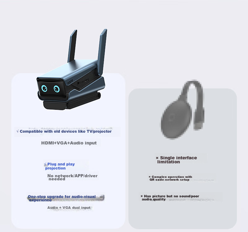 Green Giant HDMI Wireless Screen Mirroring 4K HD Conference Type-C/VGA Audio Wireless Transmitter Screen Sharing Device for Phone TV Computer Projector Point-to-Point 100m T12 6