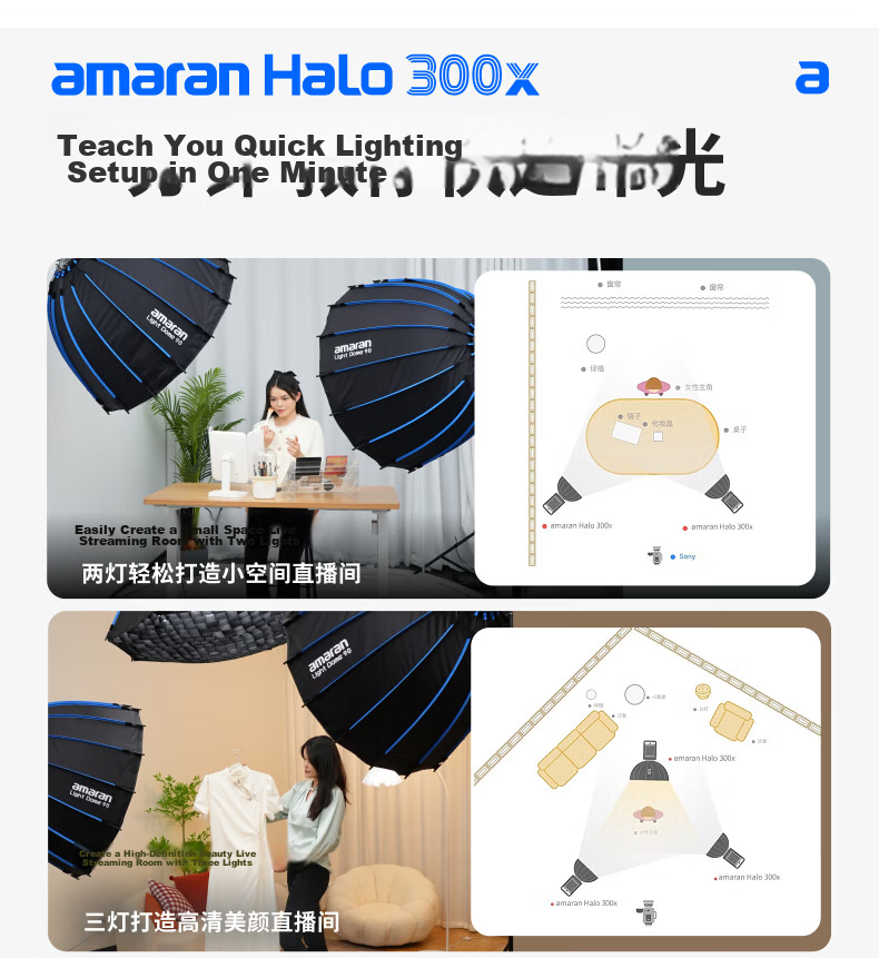 Aputure Amaran Halo 300x 300W Live Streaming Fill Light Adjustable Color Temperature Video Photography Continuous Lighting Lamp 2
