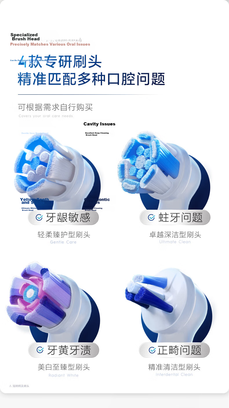 Oral-B [Double Pack Better Value] German Imported Electric Toothbrush iO2 Gentle Wave Dual Clean Brush Green + Pink Double Pack Brush Heads *8 Self-operated Couple Gift Birthday Present 19