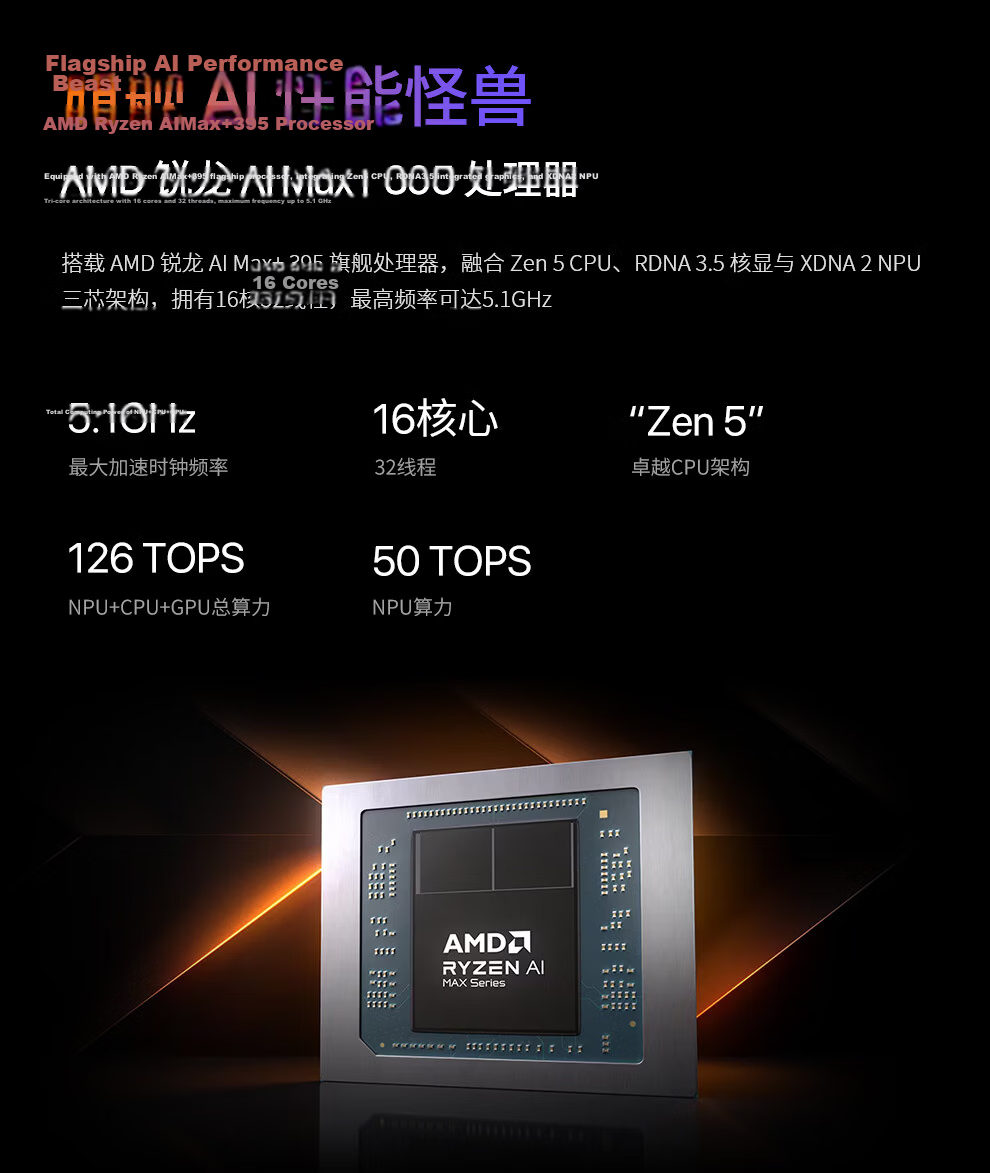 Panray YO2 AMD AI Max+395 128GB+2TB Mini Workstation Desktop Computer OpenClaw Deployment Crawfish 3