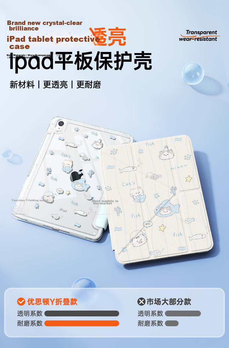 Yousidun Compatible iPad Air 8 Case iPad Air 11-inch Tablet Cover Apple iPad Air 5/6 Full Protection with Pencil Slot Air 7 Airbag Shockproof Acrylic Pressure-Resistant Case 3