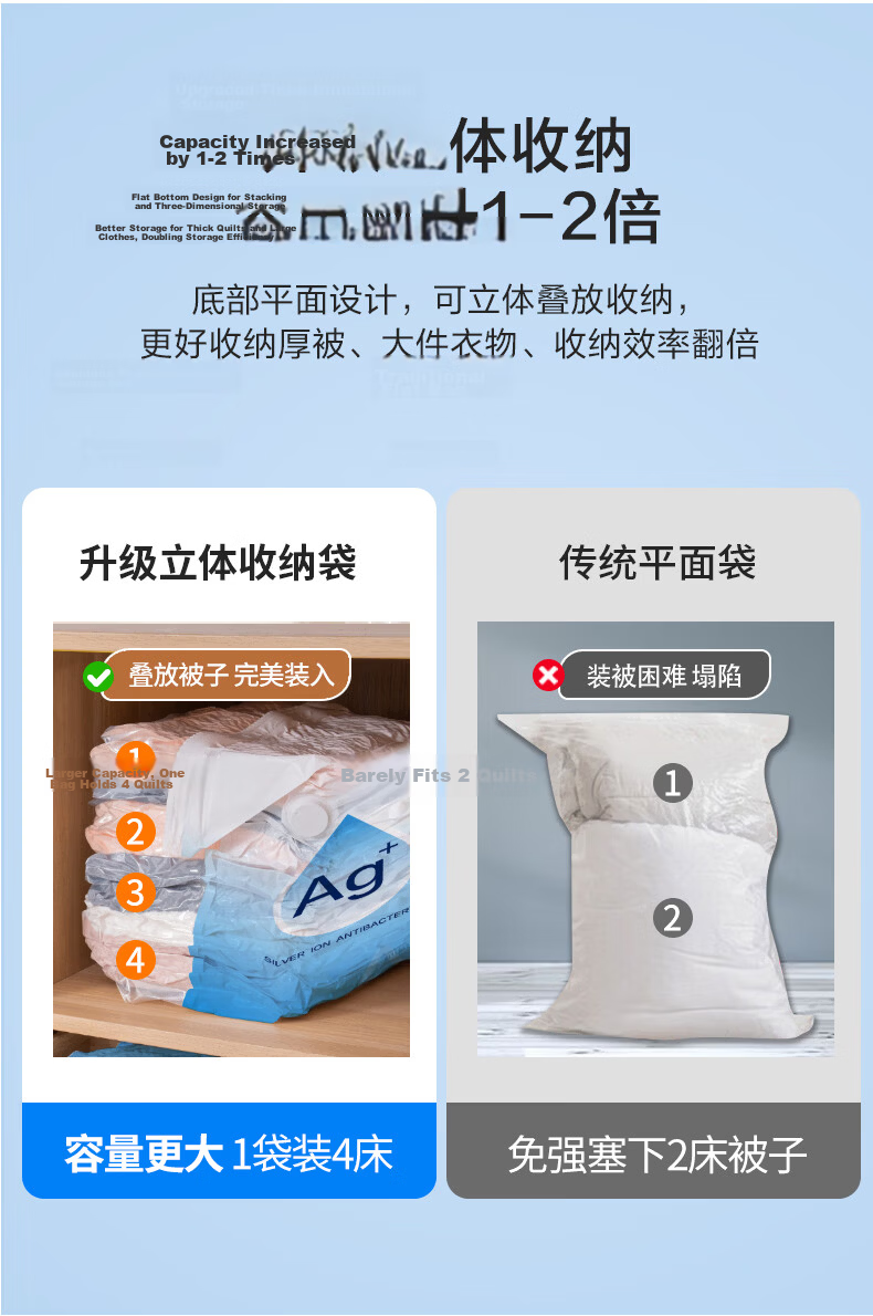 DR.STORAGE Antibacterial Vacuum Storage Bags for Quilts and Down Jackets [3D 7-Piece Set] 6