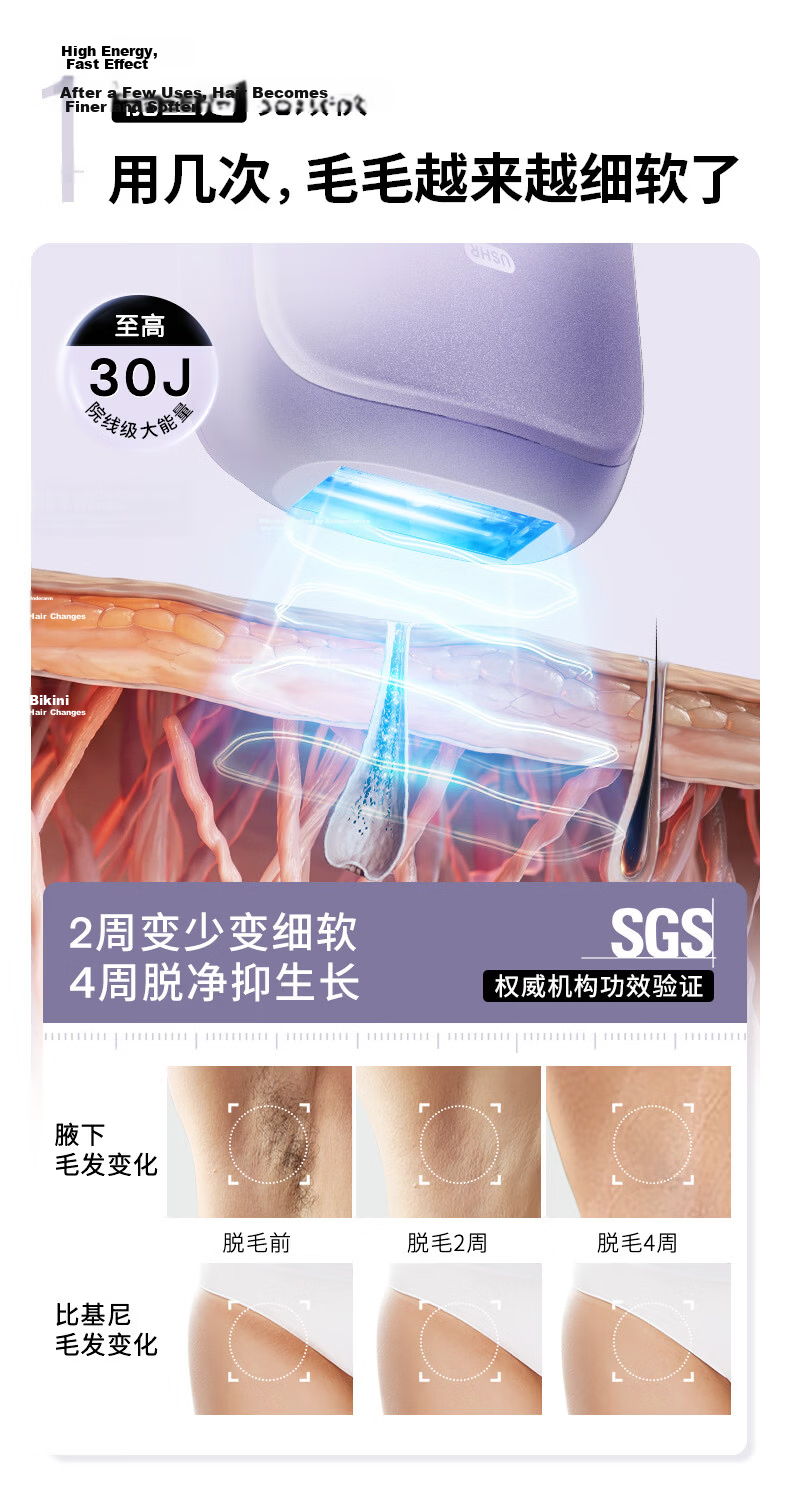 Ulike Air4 Max Sapphire Ice Point Hair Removal Device Beard Trimmer Shaver Beauty Instrument Birthday Gift for Girlfriend 4