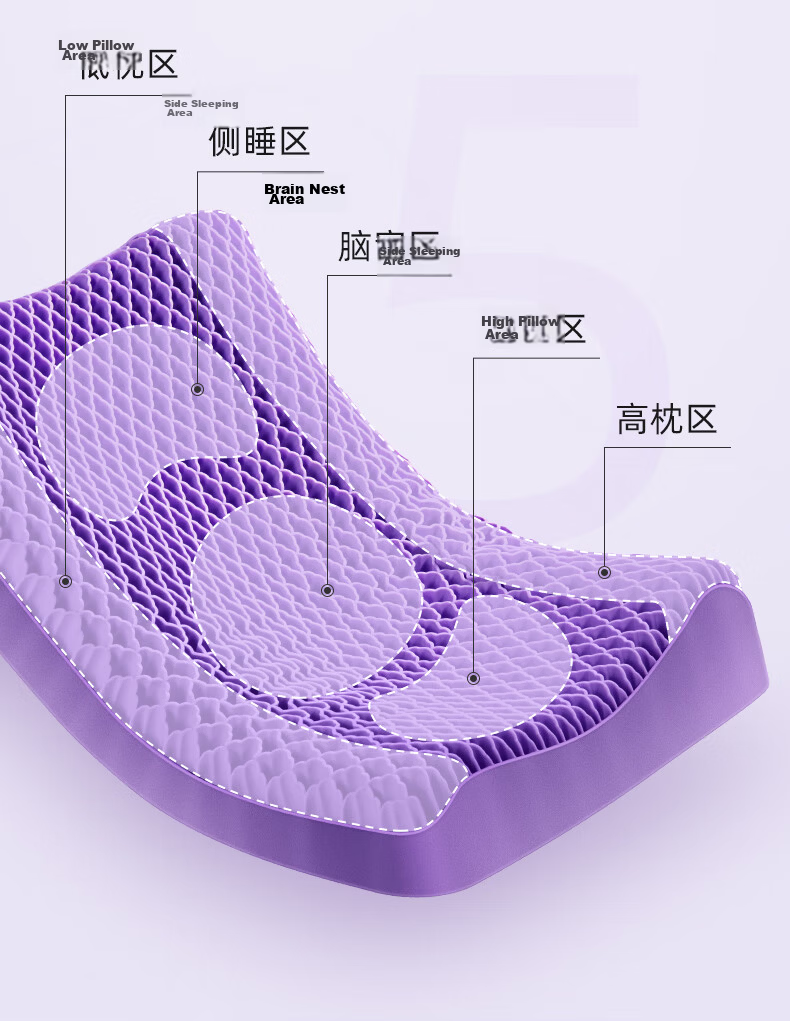 Mi Xiaoshu TPE Grid Gel Pillow Cervical Pillow Deep Sleep Non-Latex Washable Breathable Core Adult Cooling Pillow 15