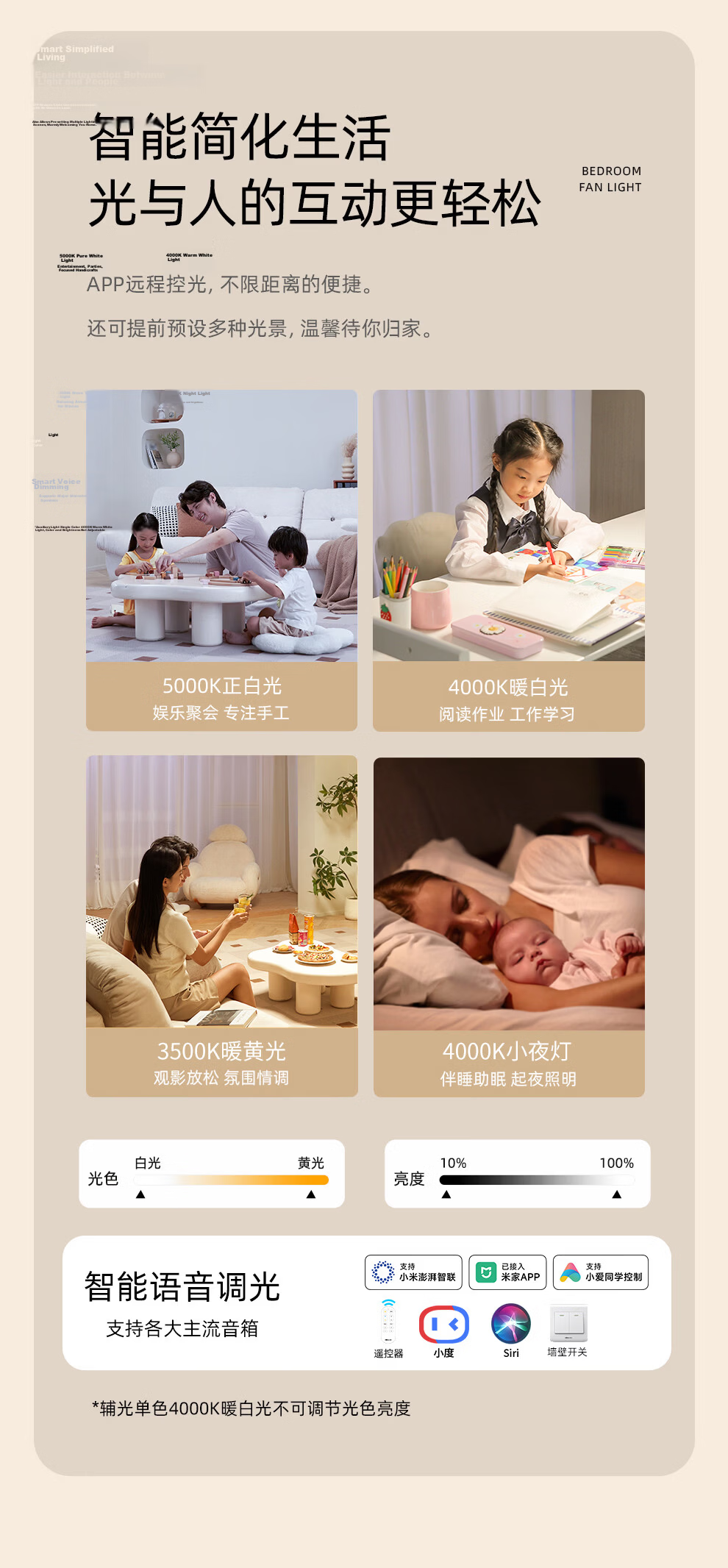 NVC Nordic Ceiling Light 2026 New Full Spectrum Eye Protection Ceiling Light Bai Youran Lite 160W 13
