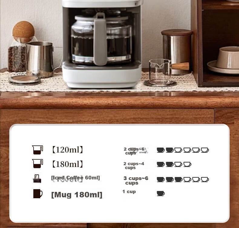 Siroca Stone Mill Fully Automatic American Coffee Maker Grinder Integrated Bean and Powder Dual-Use Multifunction PRO Small Coffee Machine for Office and Home [Qixi Valentine's Day Gift] 17
