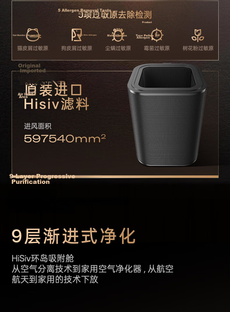 Honeywell H-Mate Premium Air Purifier for Home Large Space All-in-One Purification TVOC Odor Removal Formaldehyde Bacteria Pollen Allergen Baby Certified HGQB-X6 12