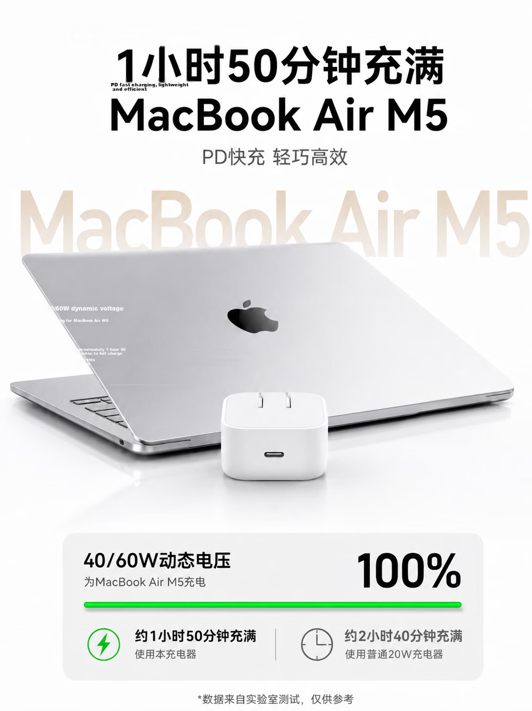 Green Effect Apple Laptop Charger Mini PD 40/60W Type-C MacBook Pro/Air M4/M5 Power Adapter iPhone Phone 17 Charger Cable 3