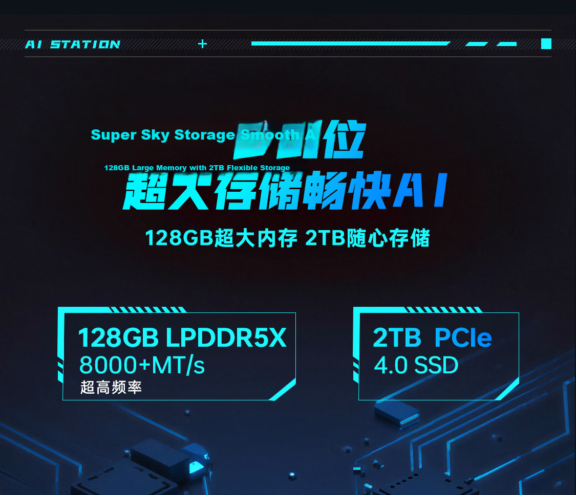 ThundeRobot AI Mini Workstation PC Large Model Computing OpenClaw Local Deployment High-Performance Host (Ryzen AI Max+395/128GB/2TB) Liquid Cooling 6