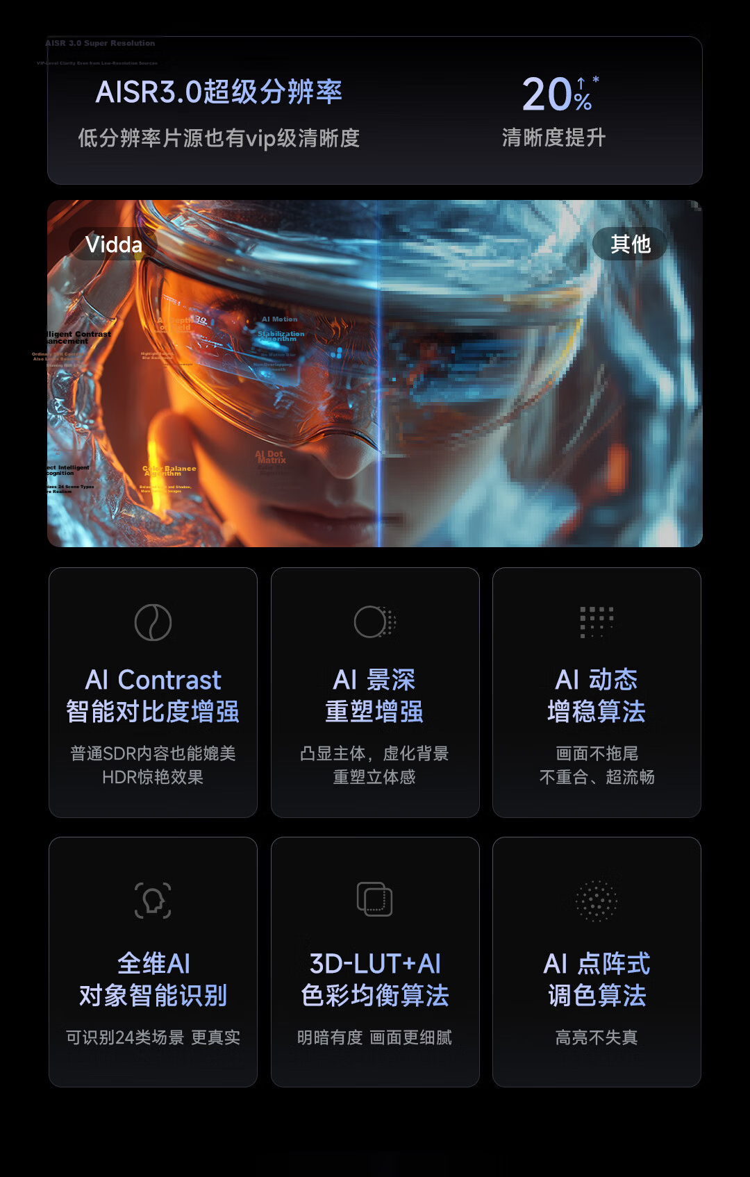 Vidda C5 ProMax Hisense 4K Ultra HD Zoom Shift Three-Color Laser Projector 7-Level Variable Aperture Home Theater Projector C3 Pro Upgrade National Subsidy 26