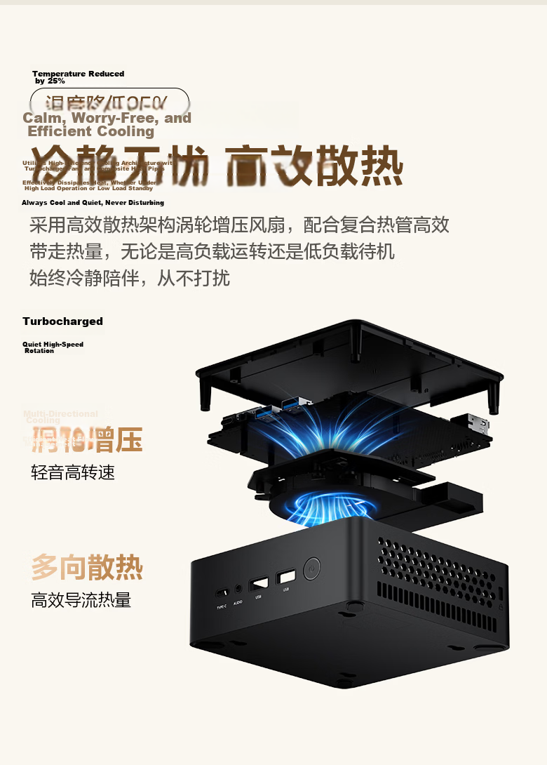 Yineng S200 Mini OpenClaw Desktop Office Computer (Ultra5 115U 16GB LPDDR5 512GB WIFI6) National Subsidy 5