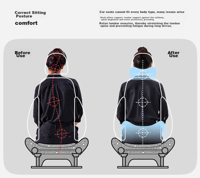 CICIDO Car Headrest and Lumbar Support Set Neck Protection Pillow Seat Cushion Car Neck Pillow Waist Support Cushion Lumbar Pad 10
