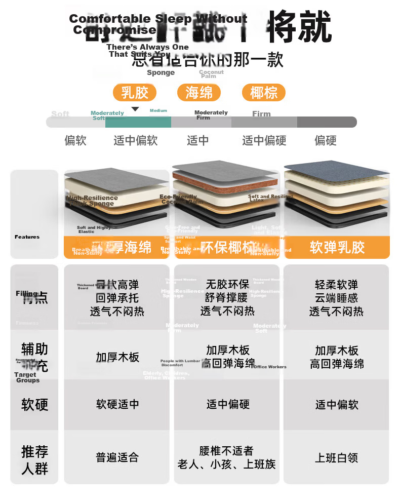 Quanpinwu No-Assembly Folding Single Bed Nap Bed Home Hospital Care Sponge Latex Mattress Camp Bed 15