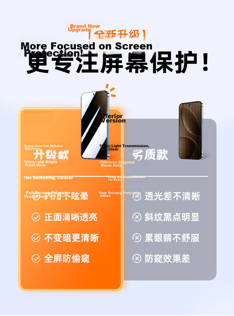 Fly Planet [2-Pack] Tempered Glass Screen Protector for Huawei Nova 15 Pro Privacy Anti-Peeping Full Coverage Anti-Fingerprint Film Quick Install Box 2
