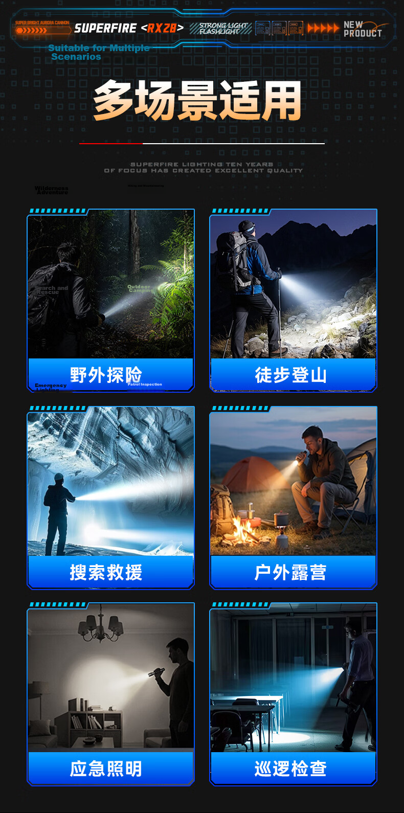 SupFire RX28 Zoomable Flashlight High Brightness Long Battery Life Portable Military Outdoor Emergency Light 14