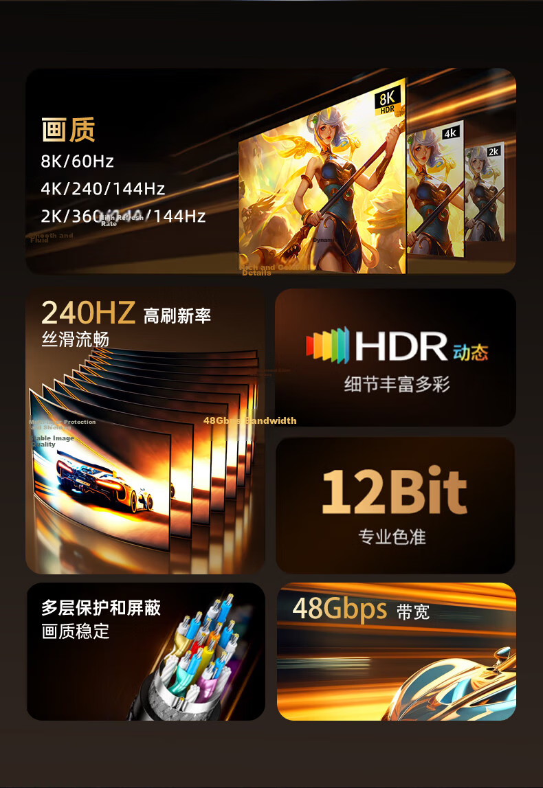 BIAZE Mini DP 1.4 to HDMI 2.1 Female Adapter Cable for Laptop to TV 8K@60Hz High-Definition Display 3