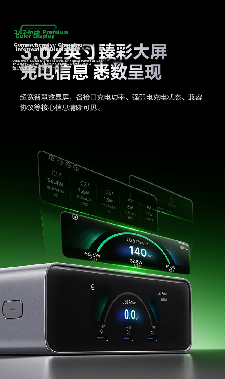 BULL 140W Desktop Charging Station USB Socket Digital Display Power Strip Overload Protection Compatible with Xiaomi Apple iPhone Smart Super Charging Station Pro 3C2A 9