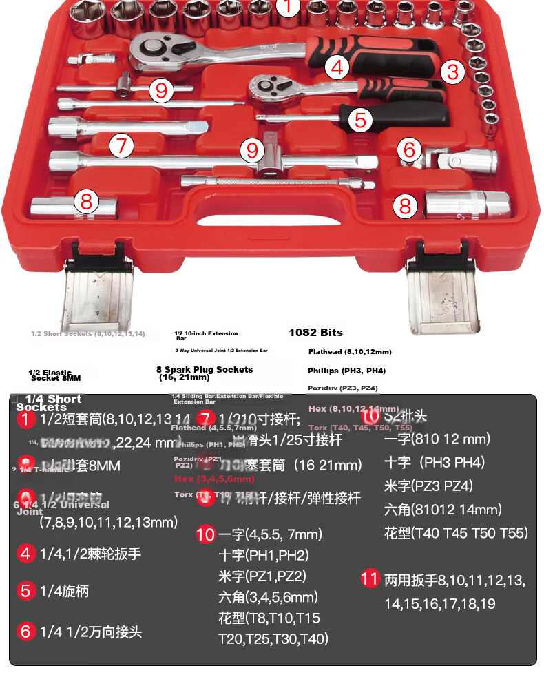 DELIXI ELECTRIC Auto Repair Tool Set 72-Tooth Precision Ratchet Wrench Kit DH-Q53 Socket Household 53-Piece Set 22