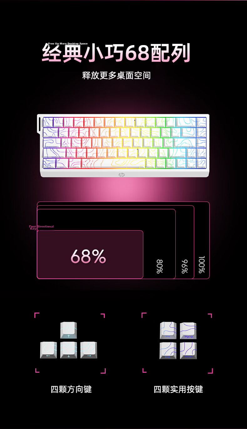 HP K130 Wired Quiet Mechanical Feel High-Value Portable 68-Key Keyboard for Women Office Laptop Gaming RGB Backlit Peripheral 6