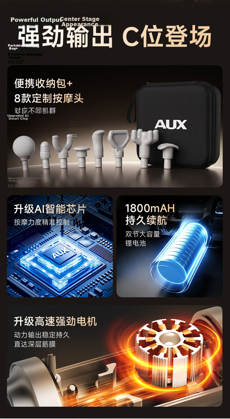 AUX Mini Fascia Gun Muscle Massager Shoulder Neck Waist Back Professional Portable Full Body Relaxation Massager Father's Day Practical Gift for Dad 2