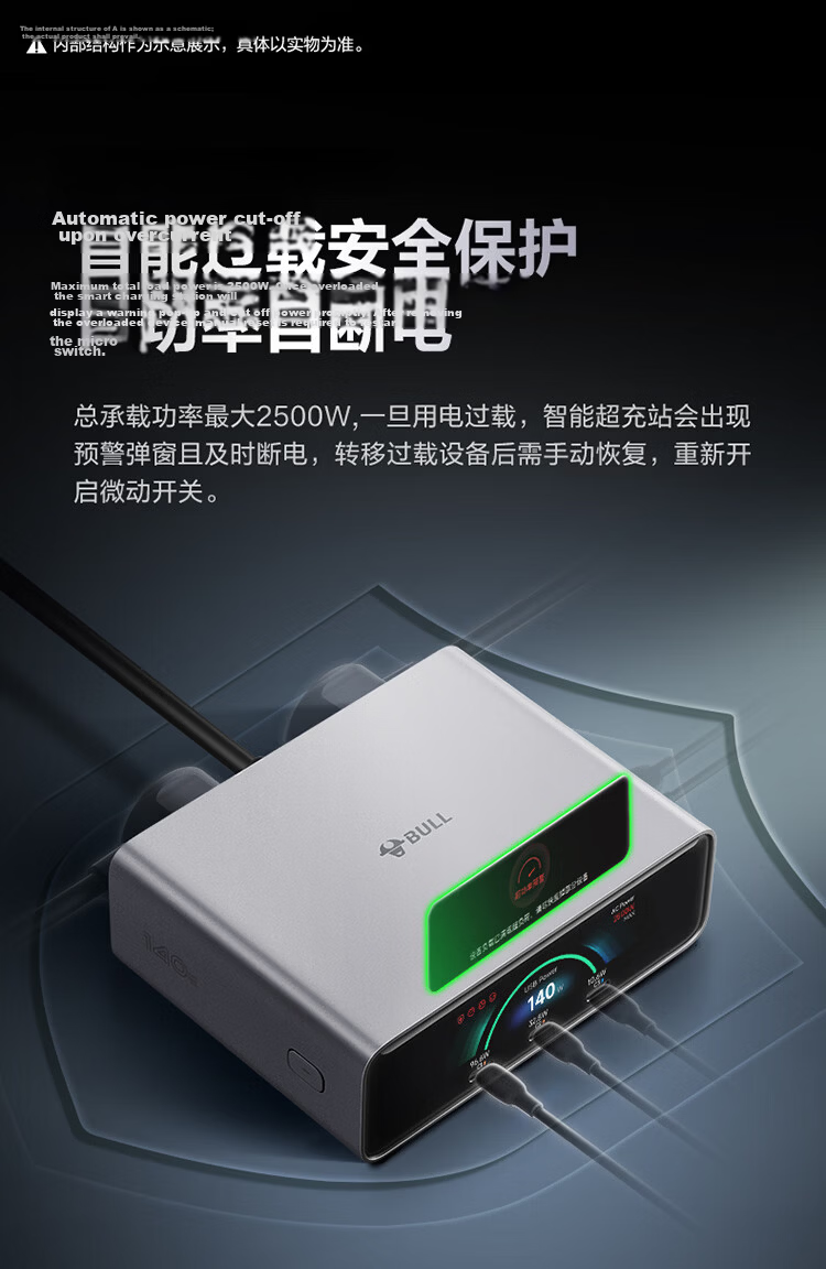 BULL 140W Desktop Charging Station USB Socket Digital Display Power Strip Overload Protection Compatible with Xiaomi Apple iPhone Smart Super Charging Station Pro 3C2A 16