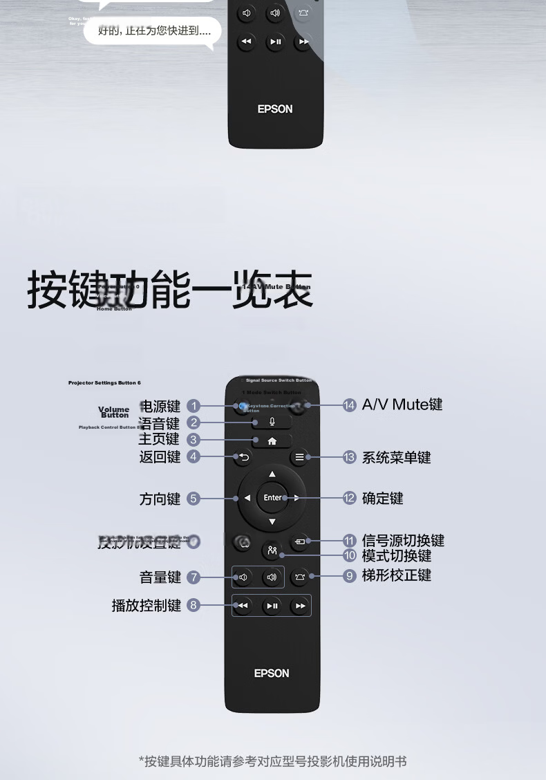 EPSON WH-5600B Projector Bluetooth Remote Control Accessory for TW6250T/TW5700TX 5