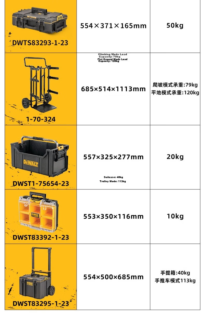 DEWALT Waterproof Dustproof Toolbox Storage Box ToughSystem Hand Cart Tool Box Load Capacity 113KG DS450 16