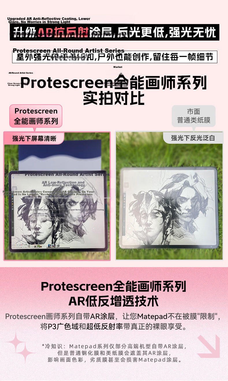 PROTESCREEN Anti-Glare Matte Screen Protector Film for Huawei MatePad Air 12-inch Tablet, Anti-Reflection, Shadow-Free, Ultra-Clear Handwriting Paper Film 8
