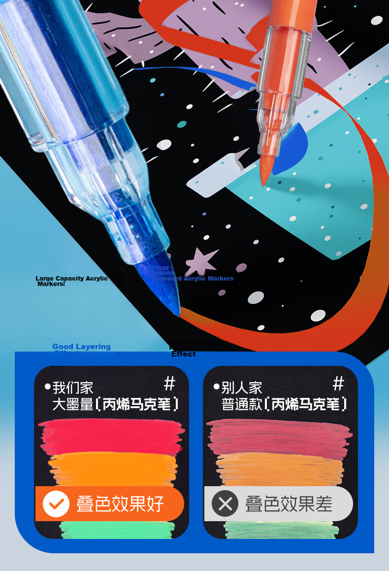 M&G Stationery, 24-Color Acrylic Markers, Miffy Stamp, Student And Children's Drawing Pens, Highlighters, Graffiti And Sketching Pens, Birthday And Graduation Gift, FPMT8110 9