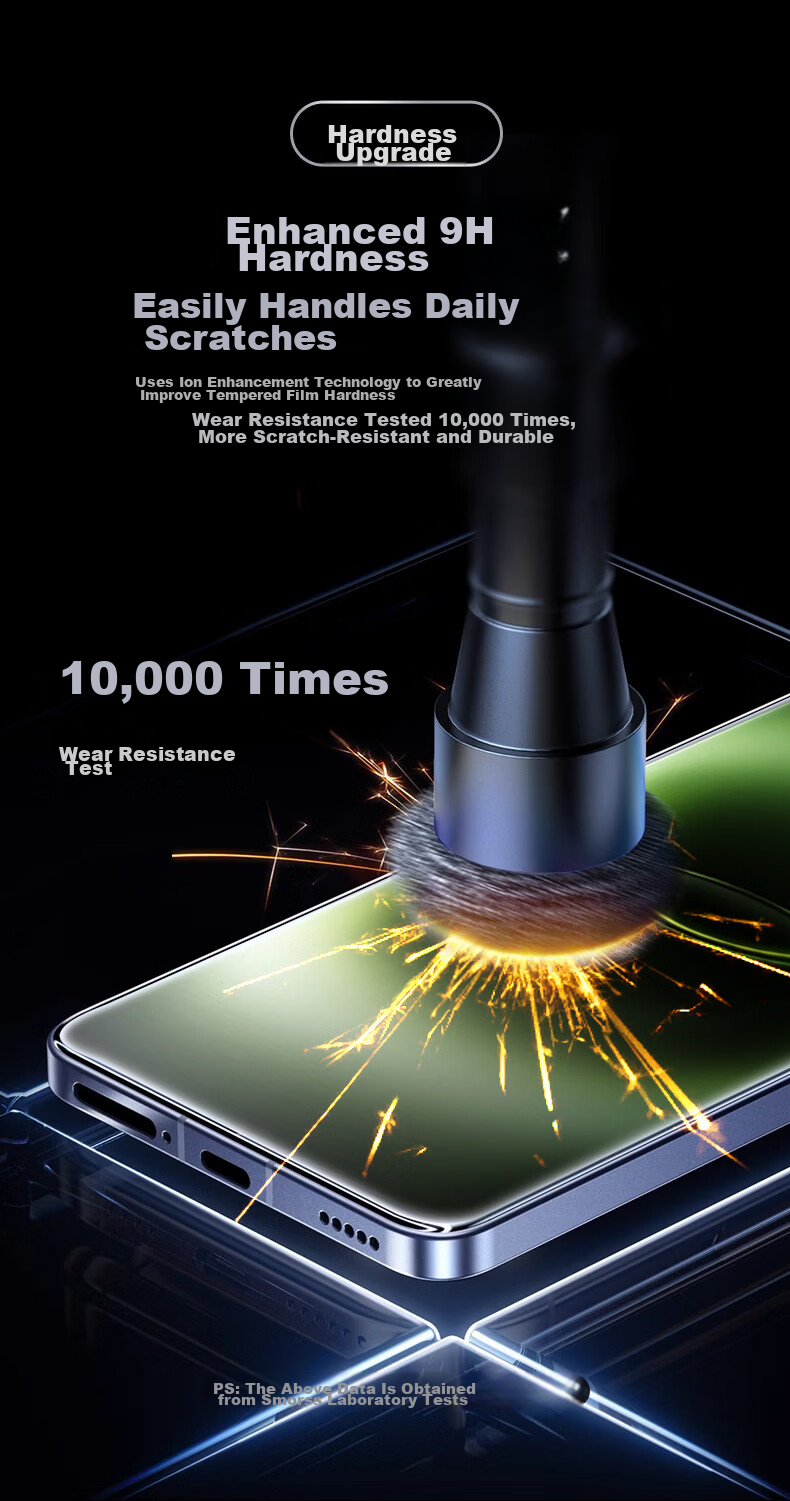 Smorss [2-Pack Instant Adhesive] Tempered Glass Screen Protector for vivo X300 Ultra - High-Definition Full-Screen, No Black Edges, Drop-Resistant, Anti-Fingerprint Protective Film - Instant Adhesive  10