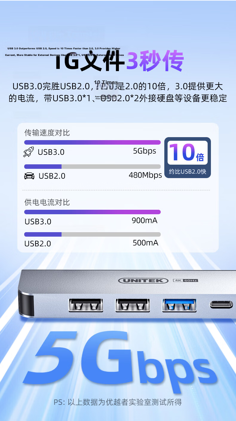 Superior Type-C Docking Station 4K/60Hz HDMI Hub Compatible with Huawei, Apple MacBook, Neo Multi-in-One USB Adapter 7