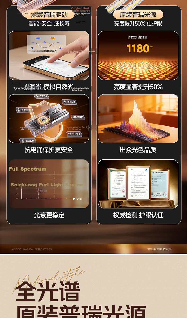 HP Ceiling Light Full Spectrum Cree Eye Protection Living Room Lamp Vintage Walnut Whole House Lighting Set Morning Light 6