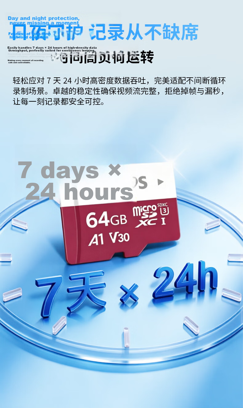PHILIPS 32GB TF (MicroSD) Memory Card U3 V30 High-Speed Durable Storage Card for Dashcams & Security Surveillance Read Speed 100MB/s 5