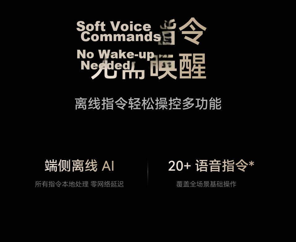 SoundCore Anker Noise Cancelling Headphones ProMax Noise Reduction Clear Call AI Large Screen Translator Wireless Bluetooth Earphones Bluetooth 2026 Latest Guinness Certified Gold 25