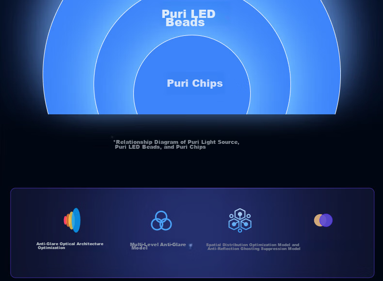 AUX American Pure Eye Protection AI Voice Smart Bedroom Ceiling LED Light Nordic Modern Minimalist Main and Secondary Bedroom Study Room 12