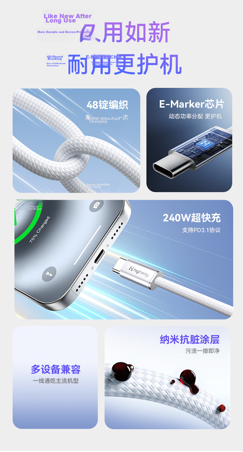 Highsay 240W Fast Charging Cable Apple iPhone 17 Charging Cable iPhone 16 Pro Max Dual Type-C Data Cable Huawei Car Android C-to-C Moonlight White 1.5m 2