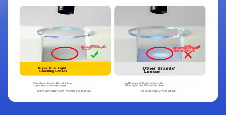 Pulais German Imported Professional Blue Light Blocking Glasses Anti-Fatigue Computer Glasses 99% Gaming Office Protective Eyewear 24